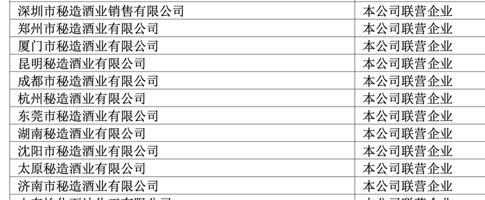 現金網：700億供應鏈巨頭白酒夢碎，怡亞通2024年酒飲營收成謎