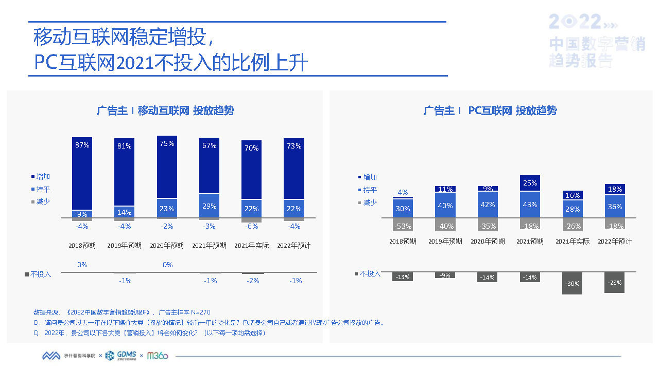 {賭馬}(2021中国行业趋势发展报告)